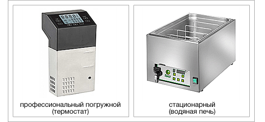 Типы Су-вид