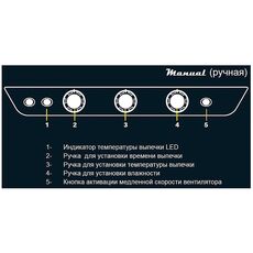 Пароконвектомат Unox XB 693-MP