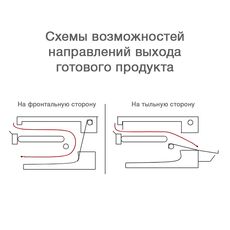 Тостер Roller Grill CT 540 B