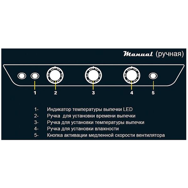Пароконвектомат Unox XB 693-MP